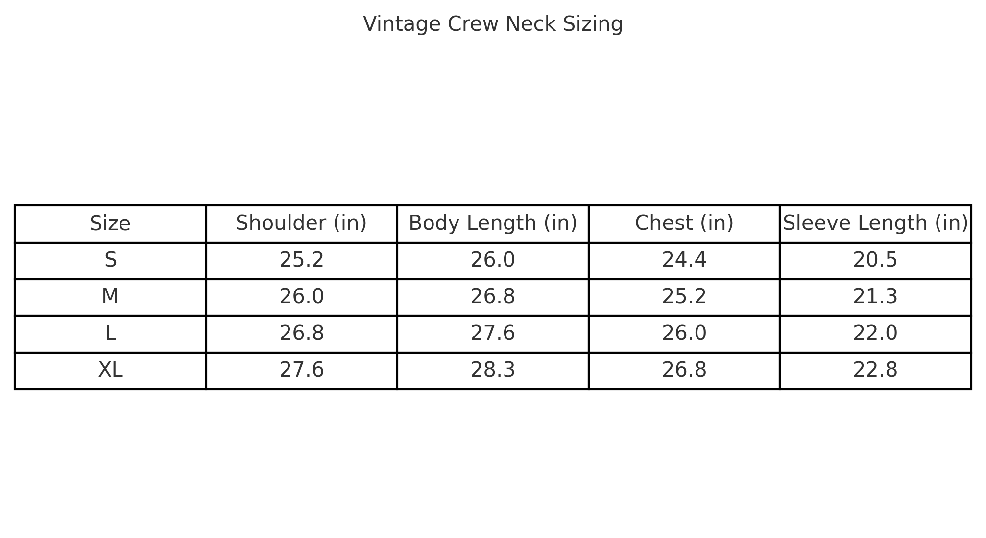 Vintage Crewneck - Washed Black
